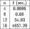 tabular124