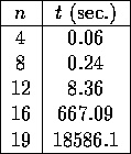 tabular160