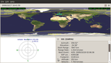 gpredict